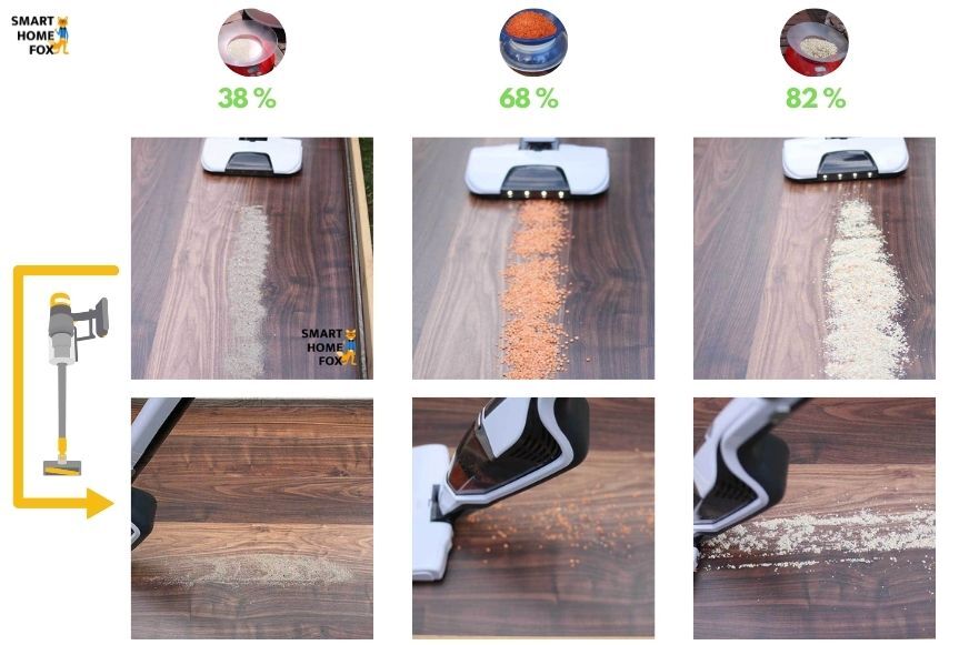 Reinigungstest auf hartem Boden